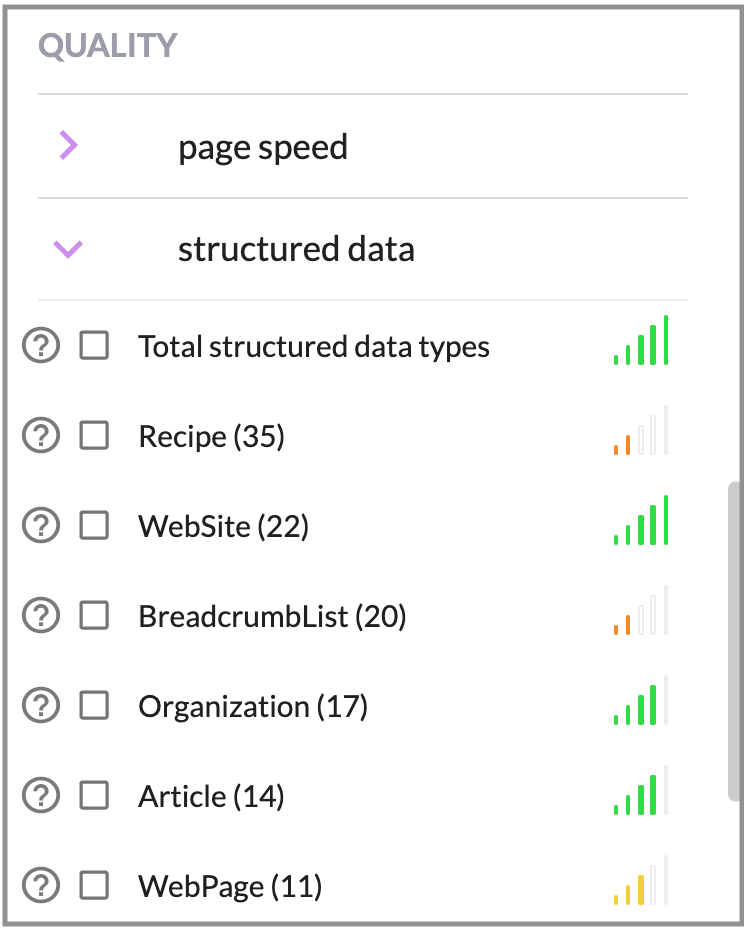 structured data category in Surfer SERP analyzer