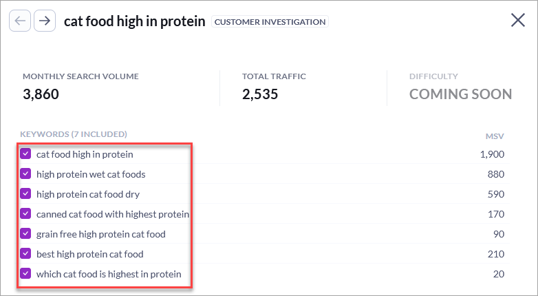 relevant keywords for a keyword cluster