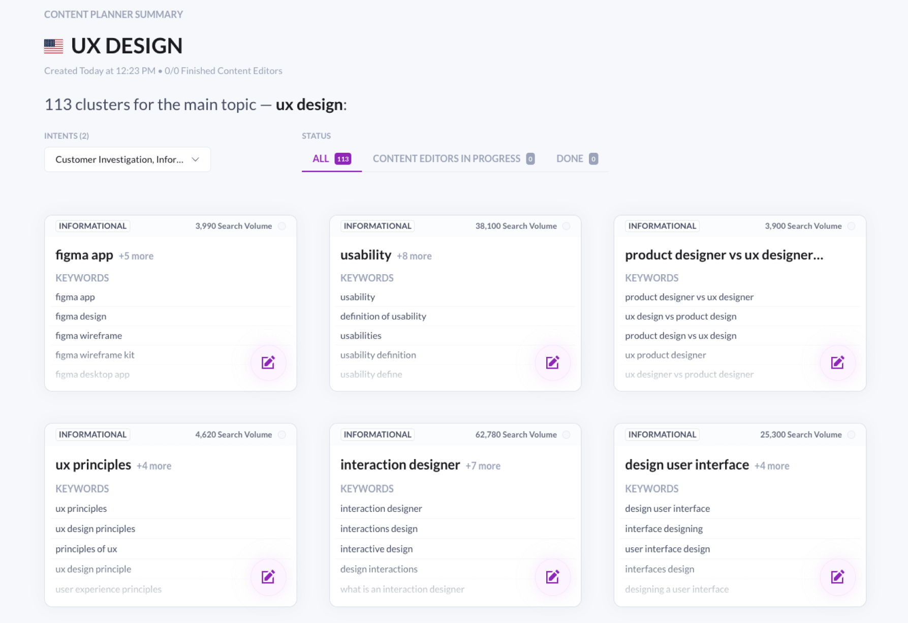 Surfer Content Planner keyword clusters for UX Design search query