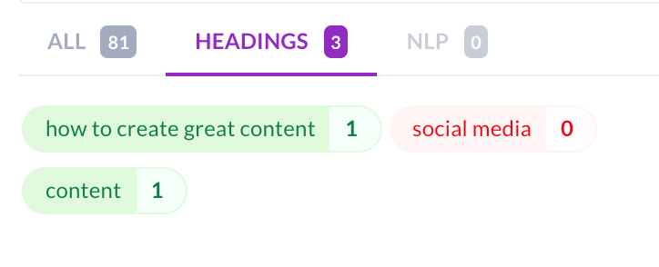 Headings in guidelines in Content Editor 2.0