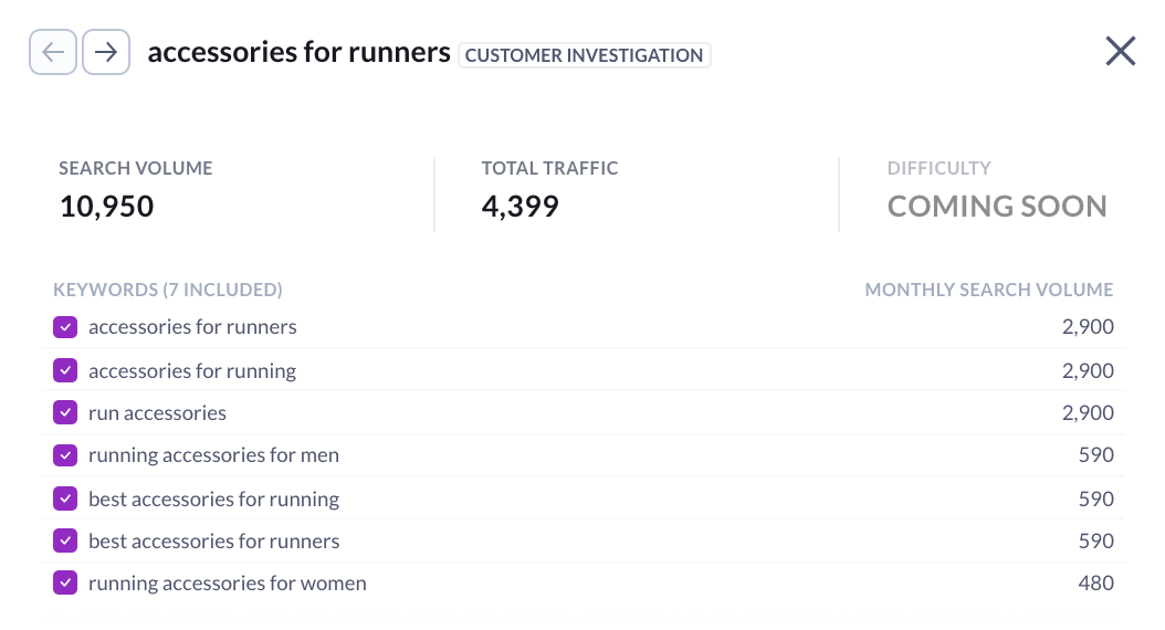 content cluster for accessories for runners query