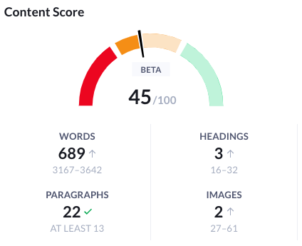 content score in surfer content editor