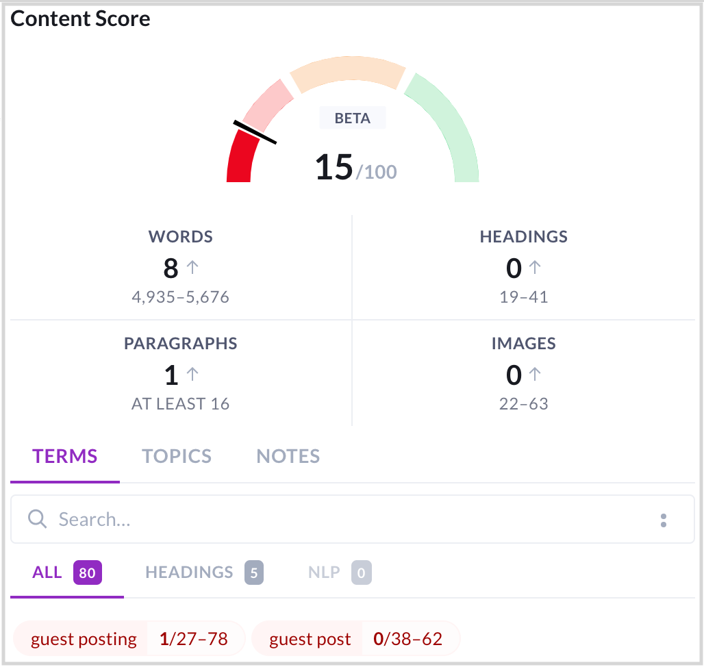 Content Score customization panel 