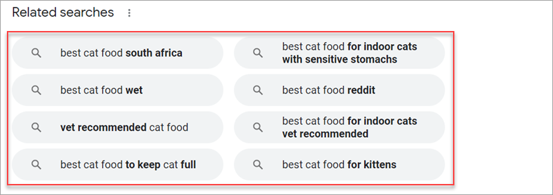 related searches for cat food keyword