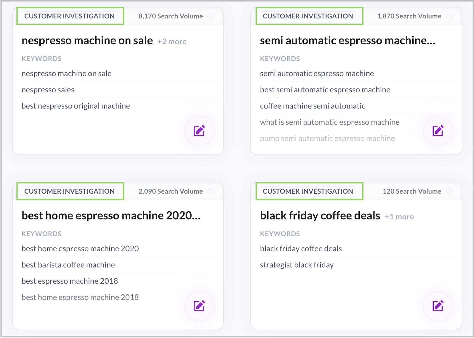 results in surfer content planner for coffee grinder query